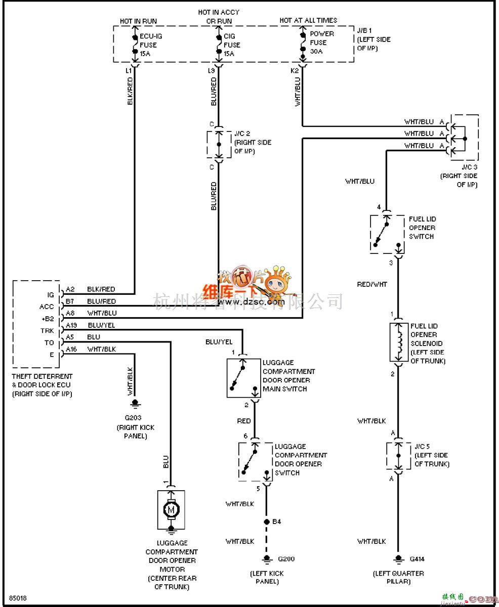 丰田中的95年凌志ES300行李箱、加油口开启电路图  第1张