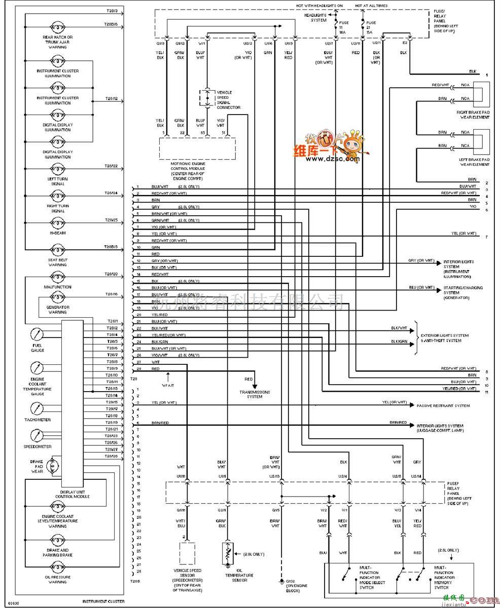 大众（一汽）中的1996捷达仪表板电路图（一）  第1张