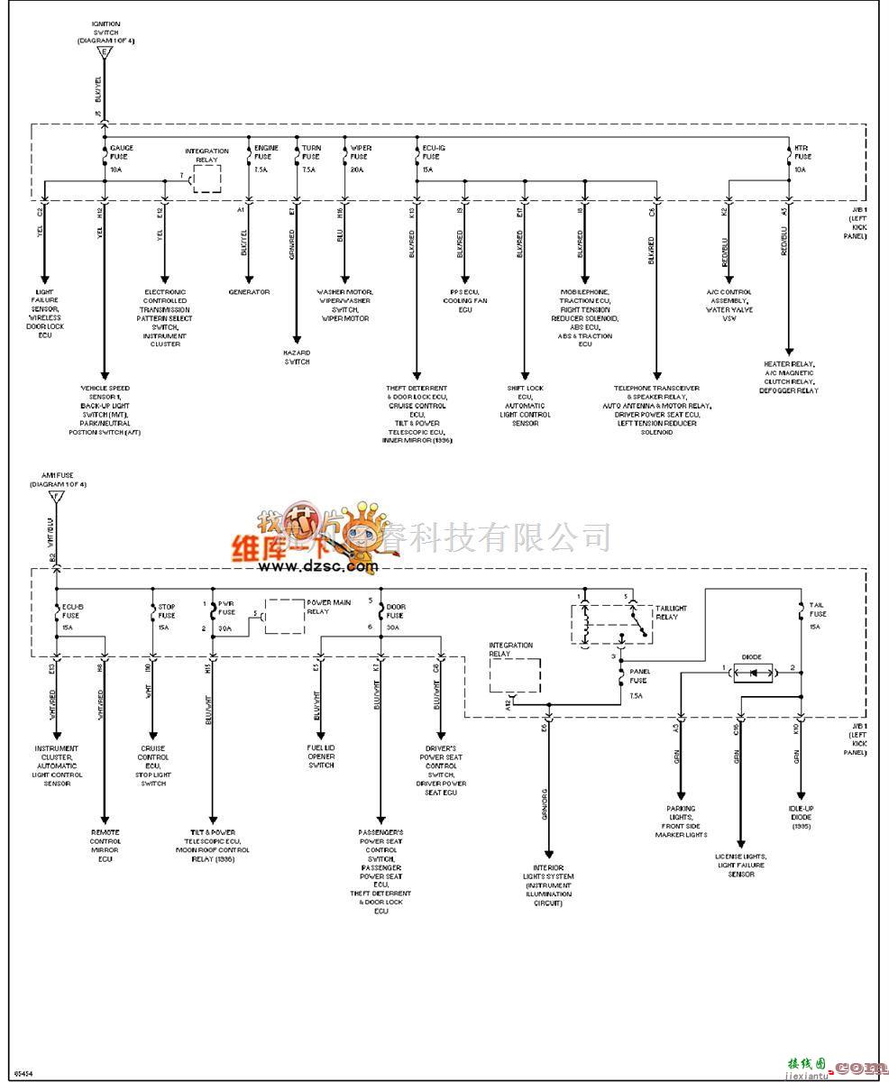 丰田中的96年凌志SC400电源分配电路图  第1张