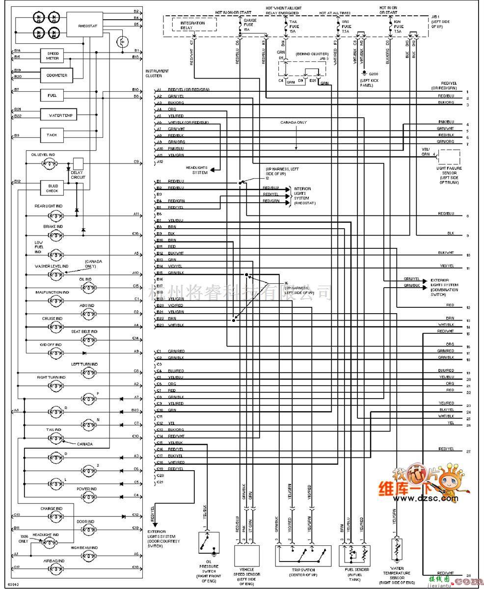 丰田中的95年凌志ES300仪表板电路图  第1张