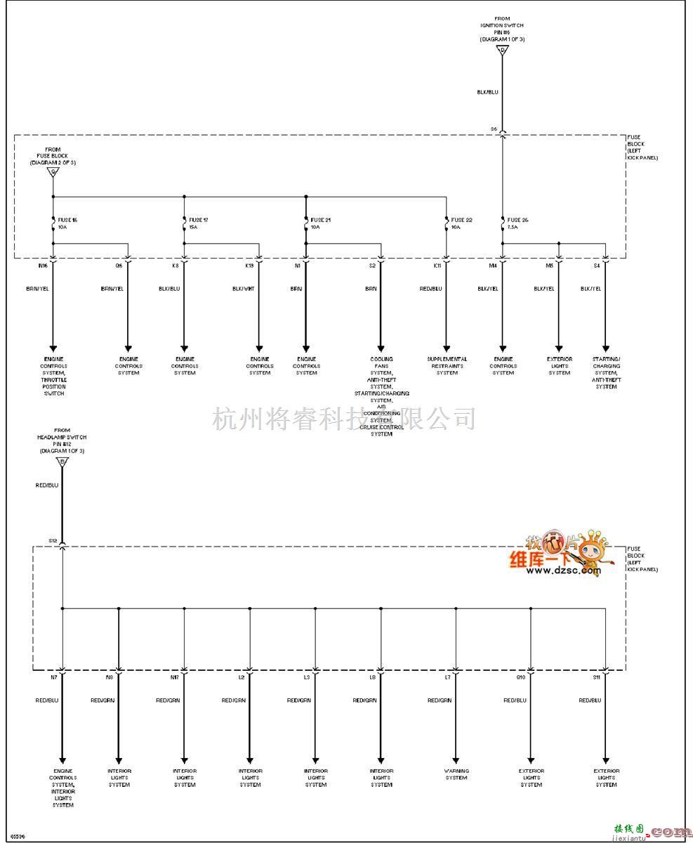 日产中的200SX-1996日产尼桑电源分配电路图（续图2）  第1张