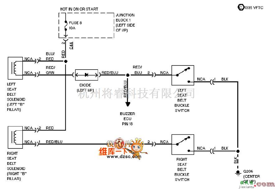 马自达中的马自达94GALANT被动式SRS电路图  第1张