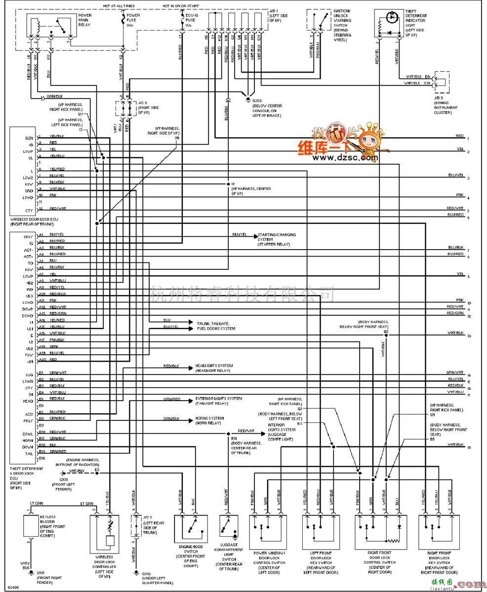 丰田中的95年凌志ES300遥控门锁防警电路图  第1张