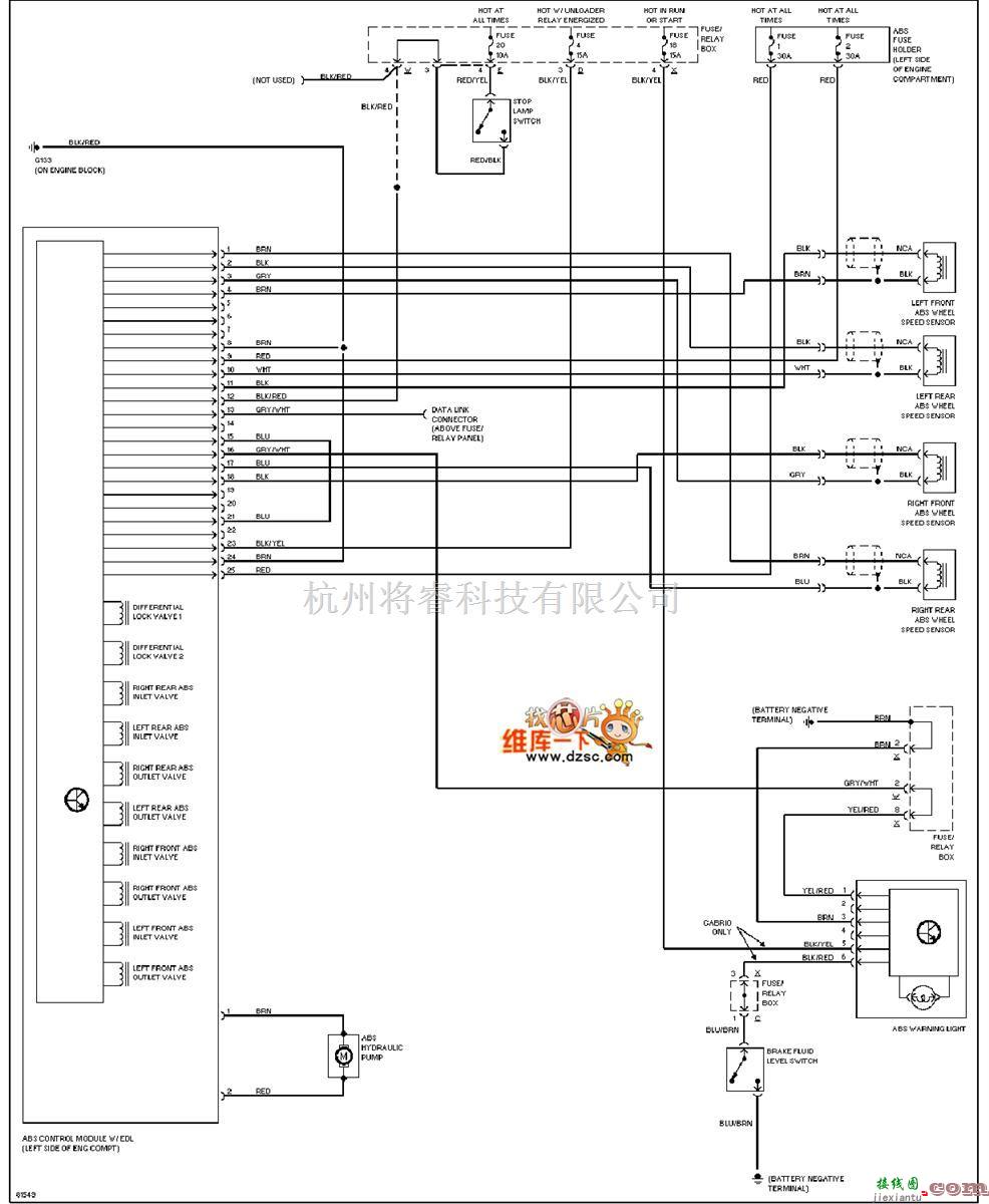 大众（一汽）中的1996捷达ABS电路图  第1张