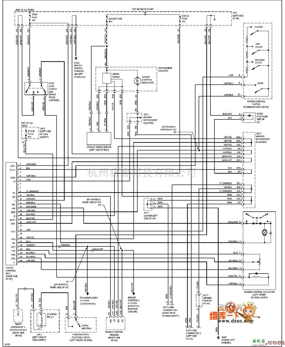 丰田中的96年凌志ES300巡航控制电路图  第1张
