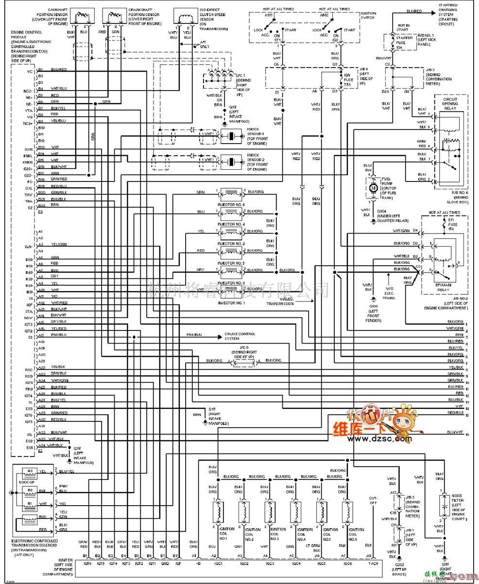 丰田中的95年凌志ES300 3.0L发动机性能电路图  第1张