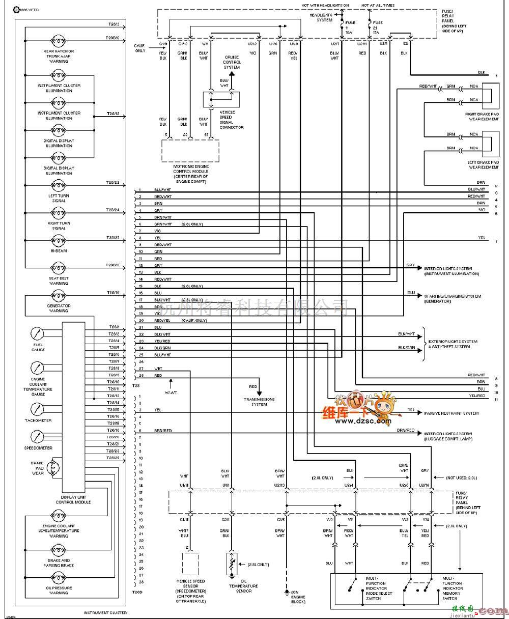 大众（一汽）中的1994年捷达 仪表板电路图  第1张