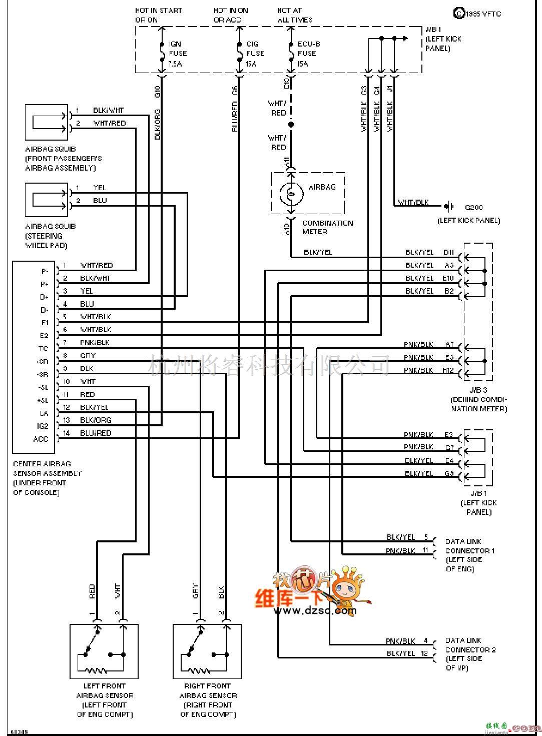 丰田中的96年凌志SC400 SRS电路图  第1张