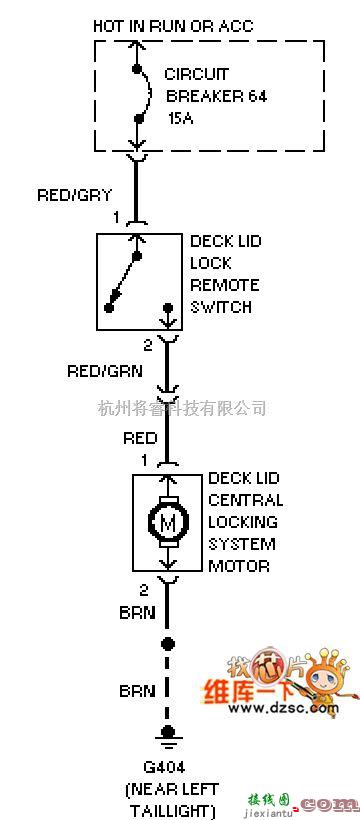 奥迪中的1996奥迪 A6 活动顶蓬开启电路图  第1张