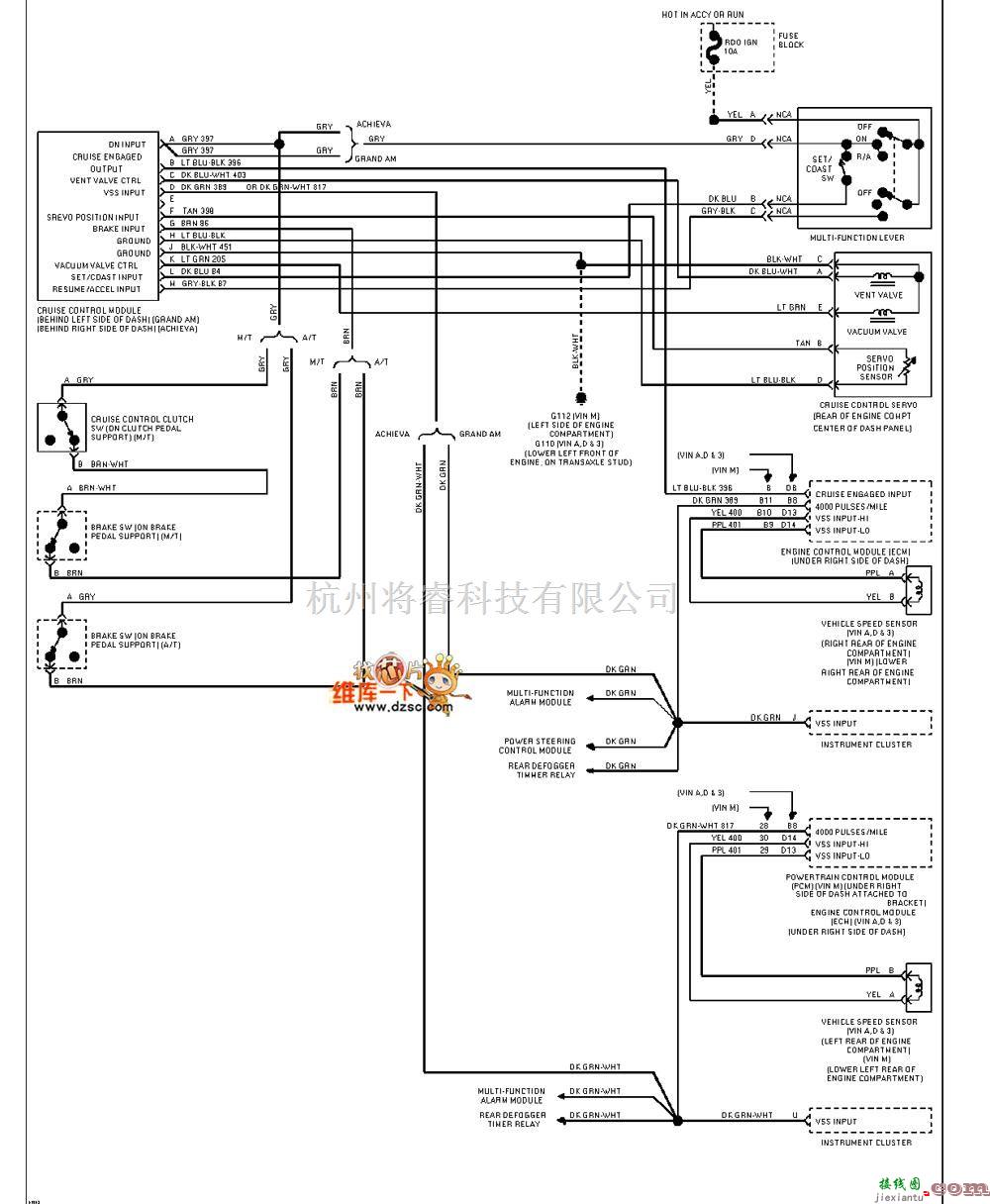 通用94奥兹莫比尔BRAVADA巡航控制电路图  第1张