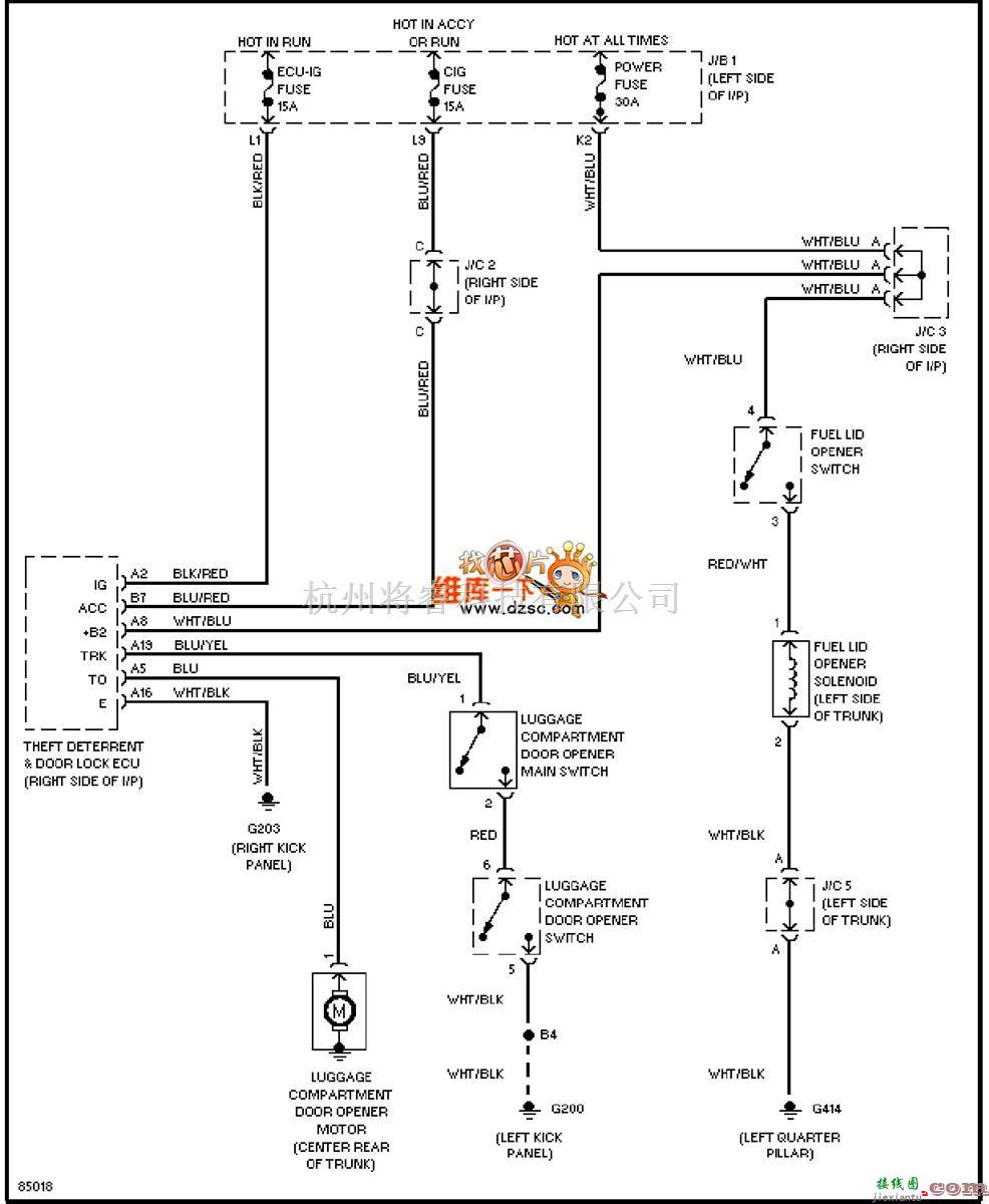 丰田中的96年凌志ES300行李箱、加油口开启电路图  第1张