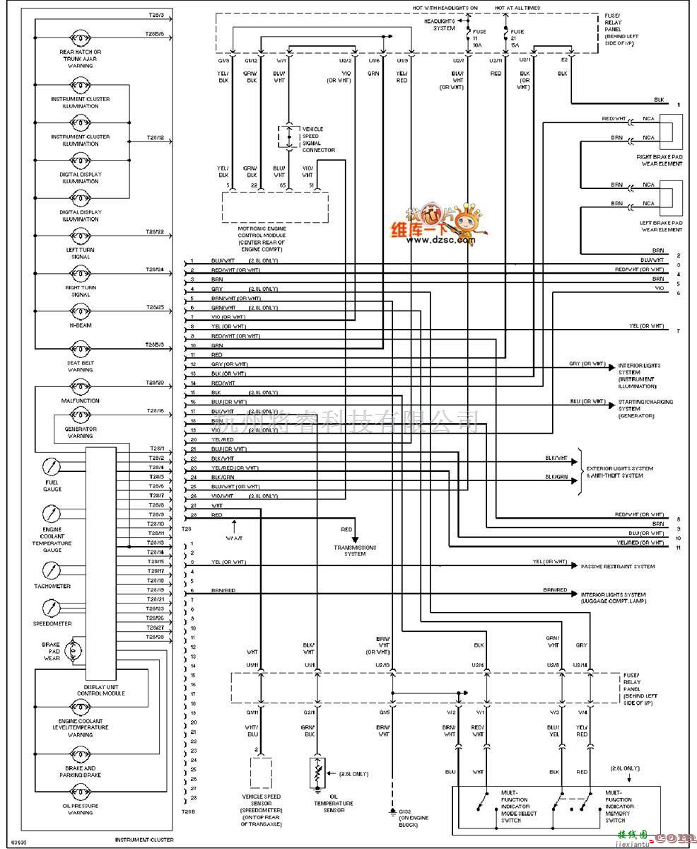 大众（一汽）中的1995捷达 仪表板电路图一  第1张