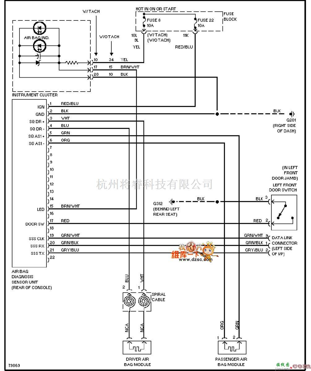 日产中的200SX-1995年日产尼桑 SRS电路图  第1张