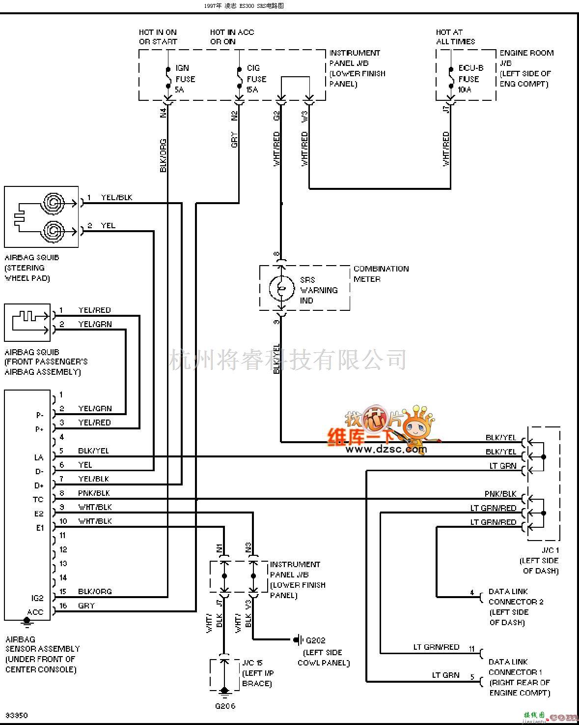 丰田中的97年凌志ES300 SRS电路图  第1张