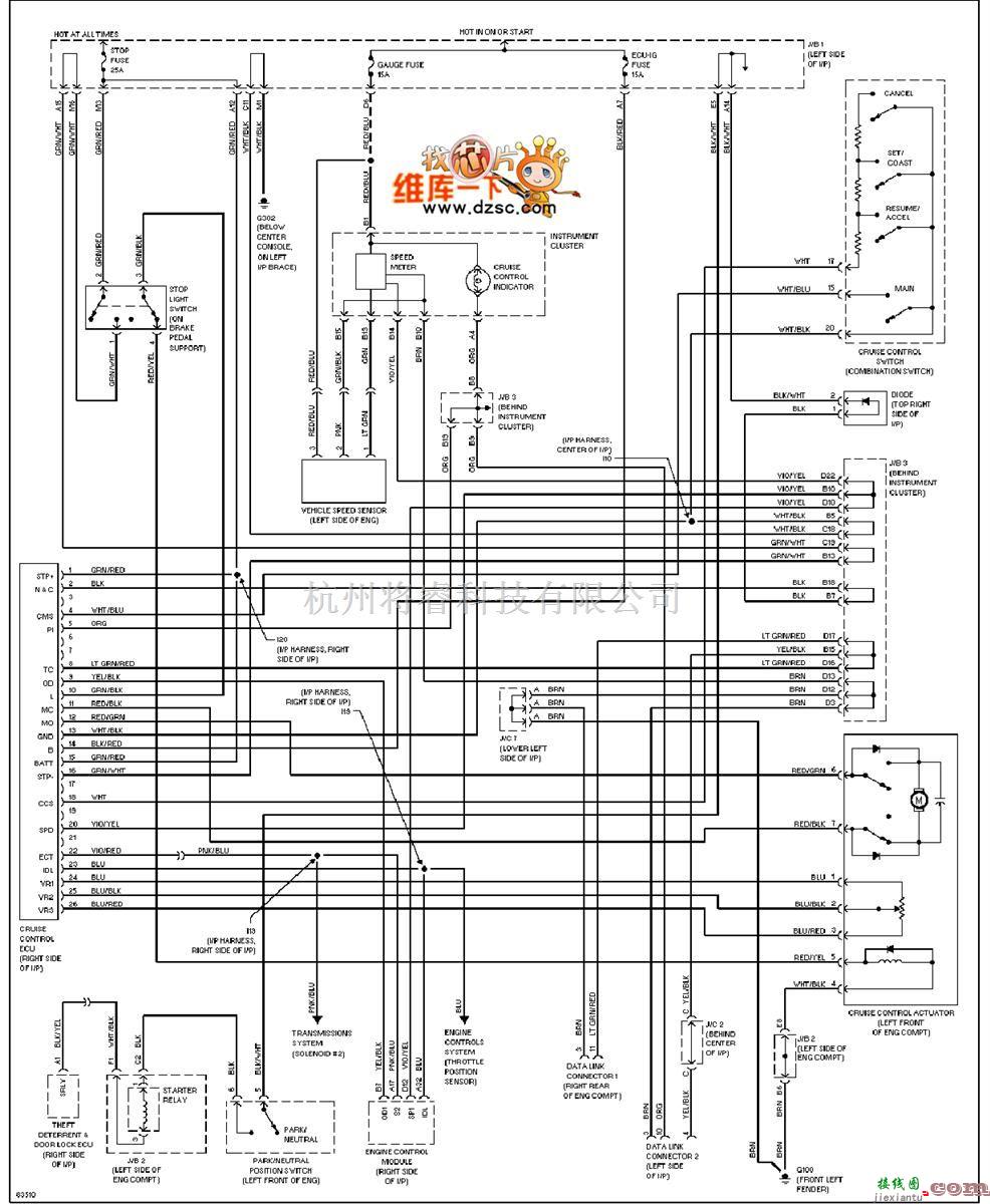 丰田中的95年凌志ES300巡航控制电路图  第1张