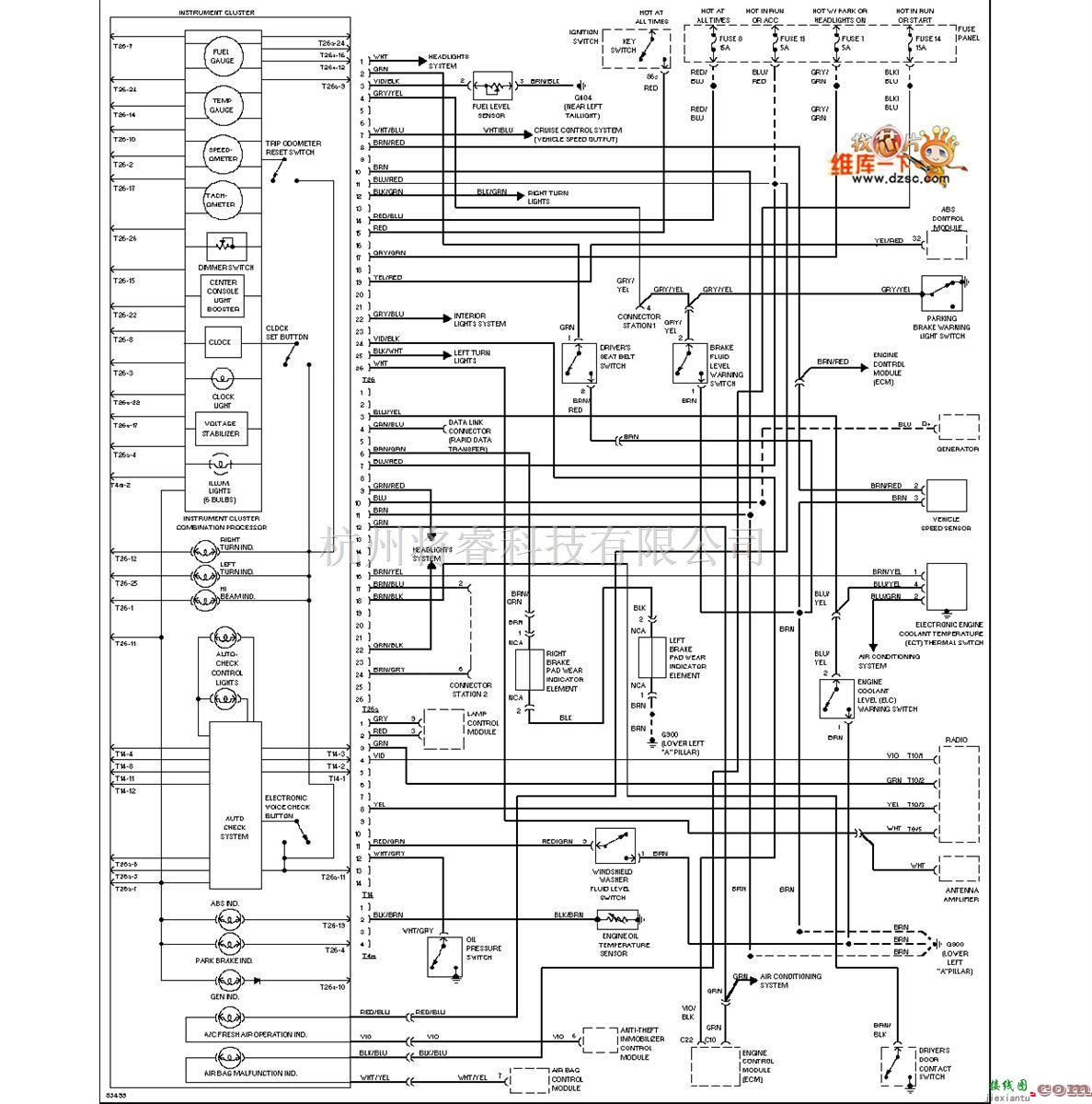 奥迪中的1996奥迪 A6 仪表板电路图  第1张