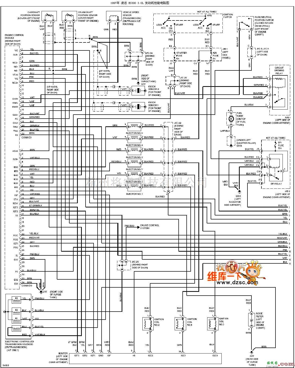 丰田中的97年凌志ES300 3.0L 发动机性能电路图  第1张