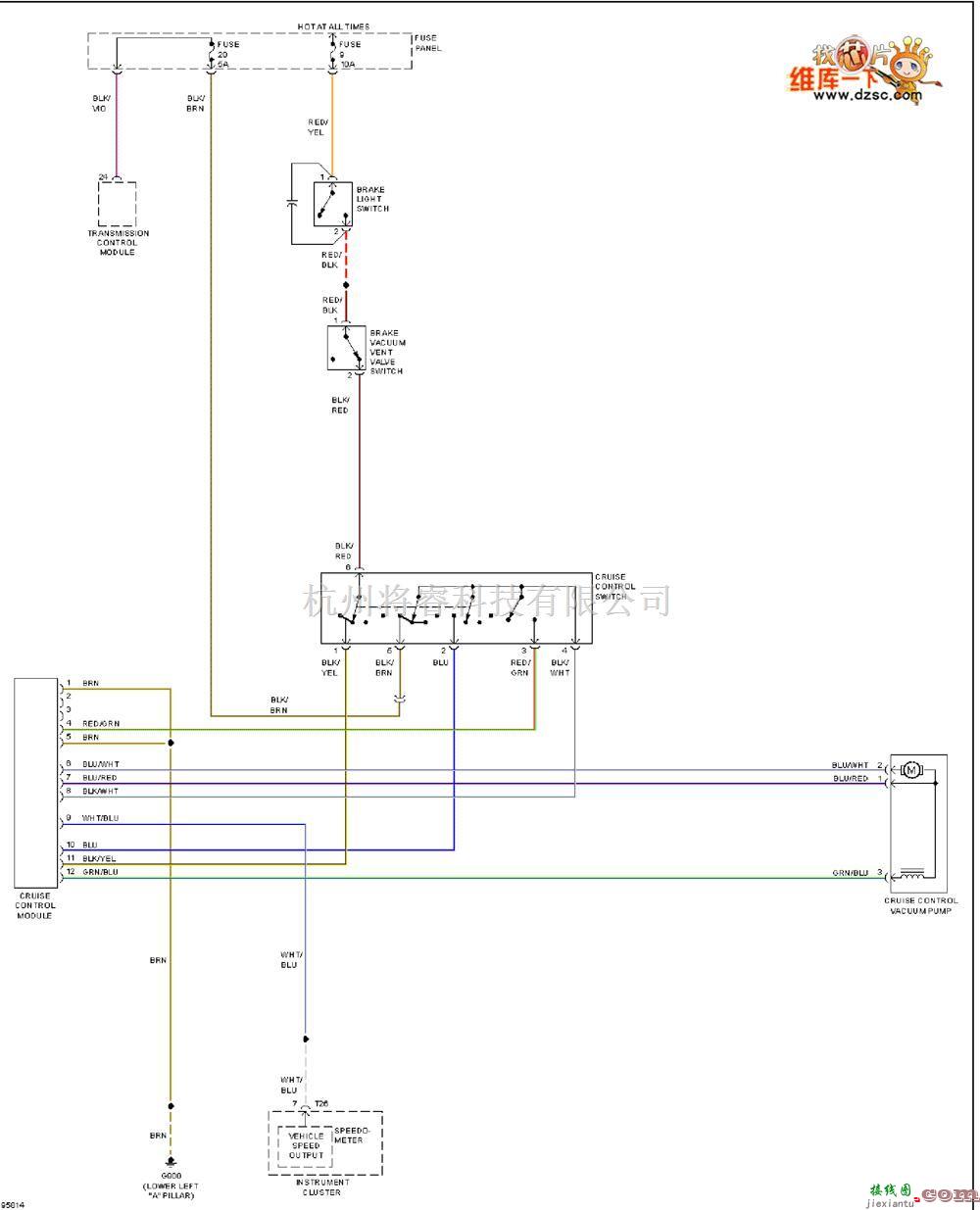 奥迪中的1997奥迪 A6 巡航控制电路图  第1张