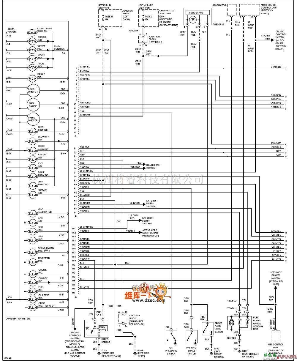 马自达中的马自达953000GT仪表板电路图  第1张