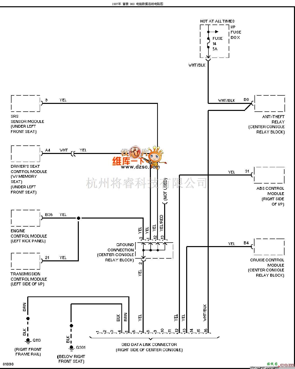 沃尔沃中的富豪960 电脑数据连线电路图  第1张