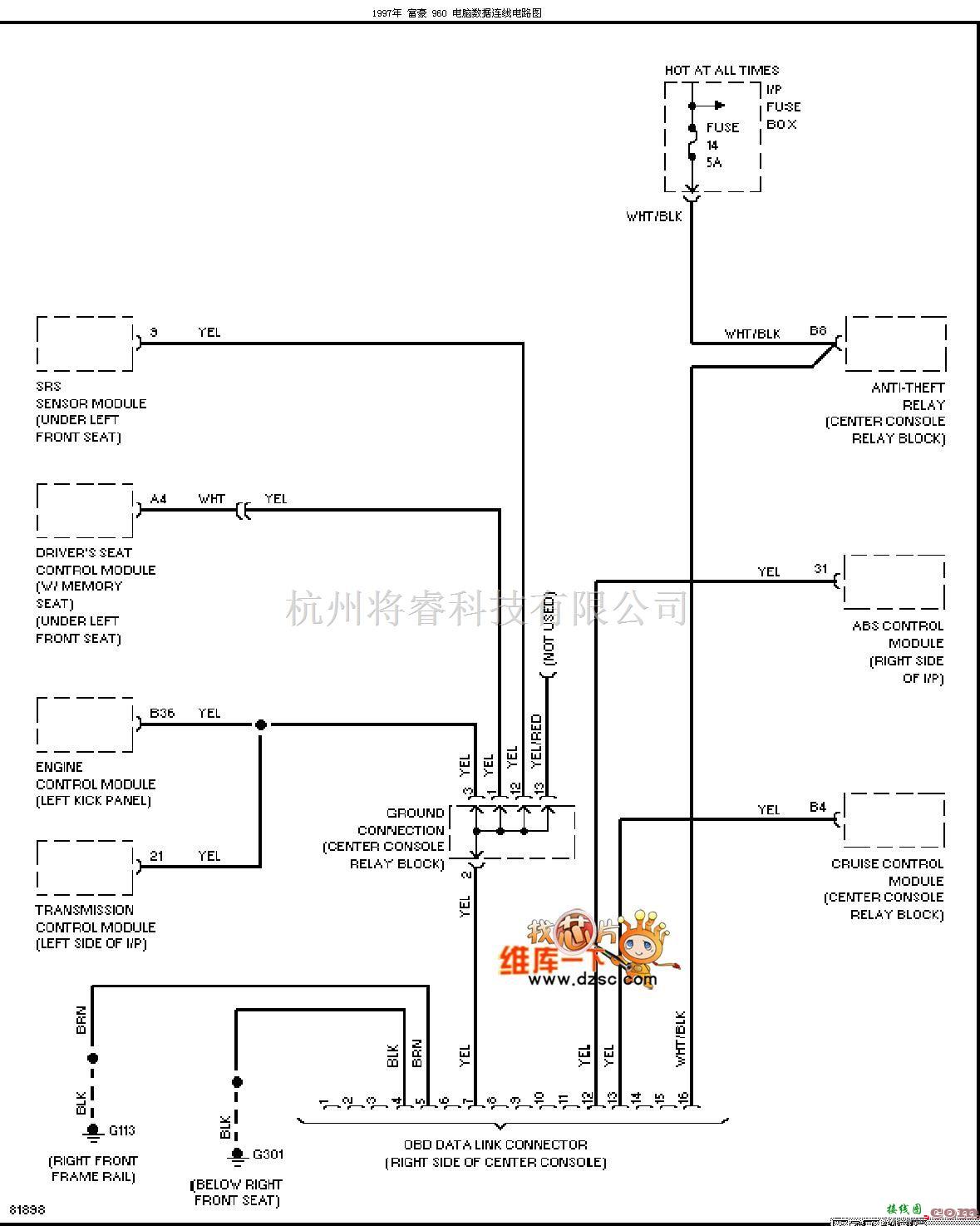 沃尔沃中的富豪 960 电脑数据连线电路图  第1张