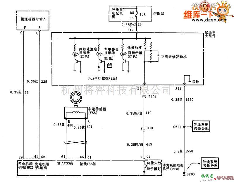 别克中的君威机油液面和油压控制电路图  第1张