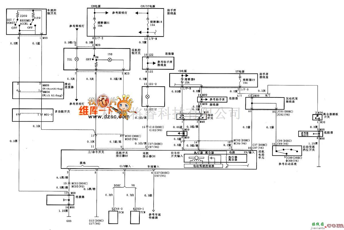 现代中的北京现代桑纳塔巡航控制系统电路图  第1张