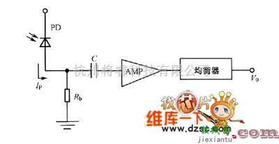 光栅/光放大器中的光接收器前置放大电路图  第5张