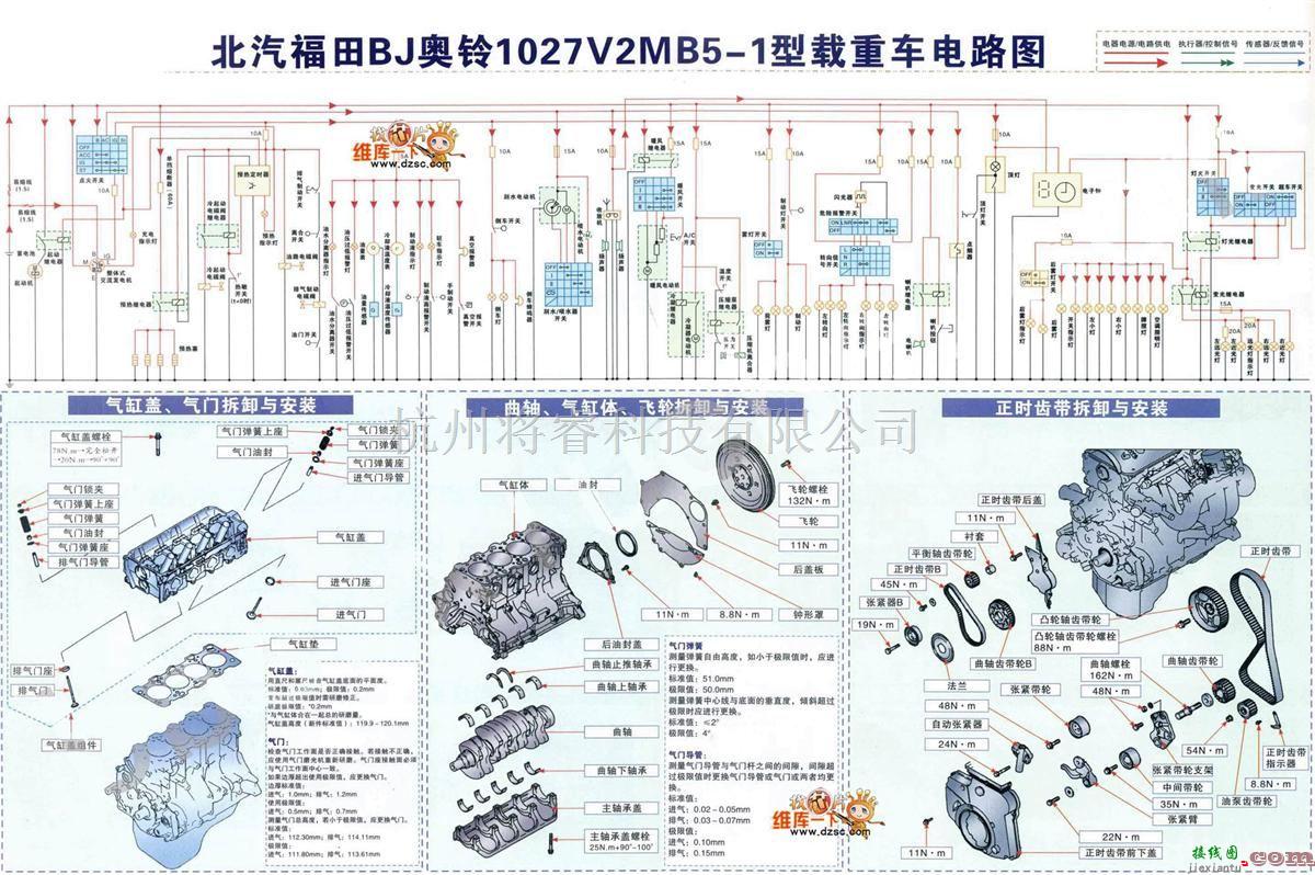 福田中的北汽福田BJ奥铃1027V2MB5-1型载重车电路图  第1张