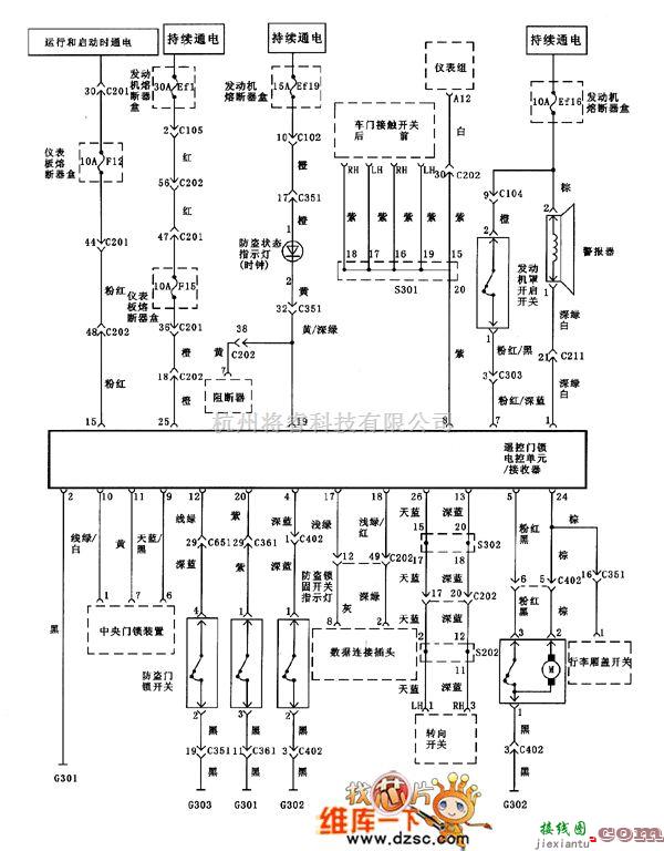 别克中的遥控门锁和防盗系统电路图  第1张