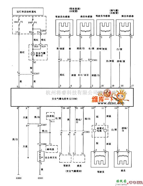 别克中的安全气囊系统电路图  第1张