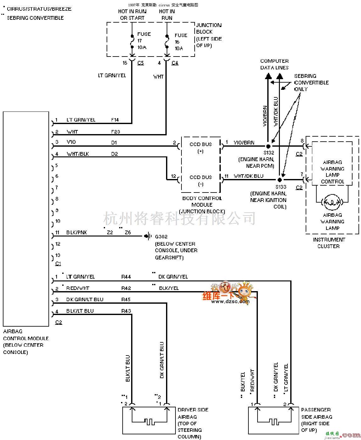 克菜斯勒中的克莱思勒CIRRUS 2.5L 安全气囊电路图  第1张