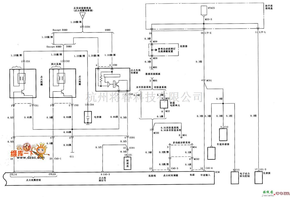 现代中的北京现代桑纳塔MFI控制系统（DOHC、M/T）电路图（四）  第1张