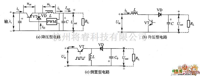 开关稳压电源中的非隔离型开关电源三种基本工作方式的原理电路图  第1张