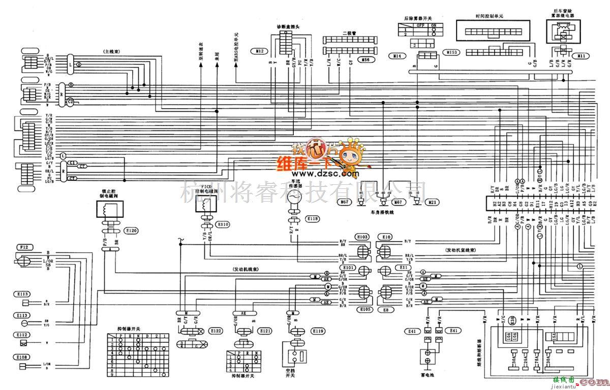 日产中的风神蓝鸟EQ7200-Ⅱ型轿车电路图（一）  第1张