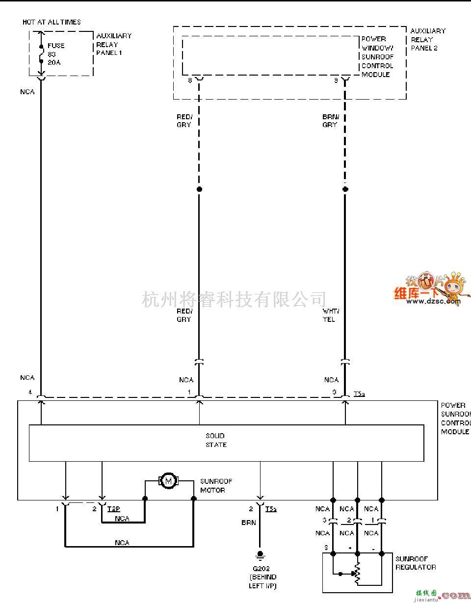 奥迪中的1996奥迪 A6 遮阳蓬电路图  第1张