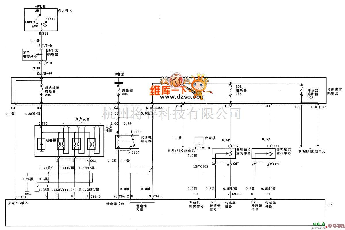 现代中的北京现代桑纳塔点火系统电路图（一）  第1张