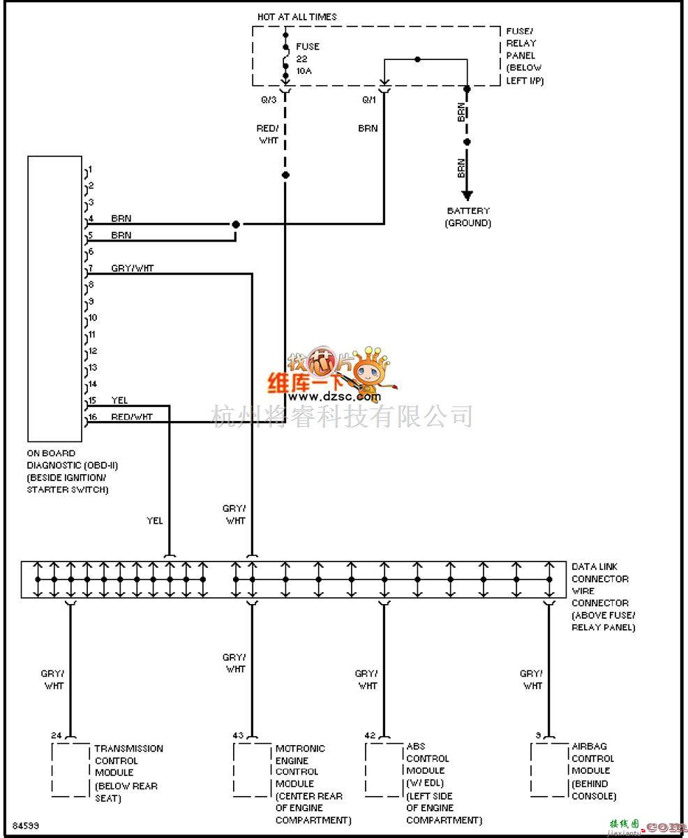 大众（一汽）中的96大众捷达电脑数据线图  第1张