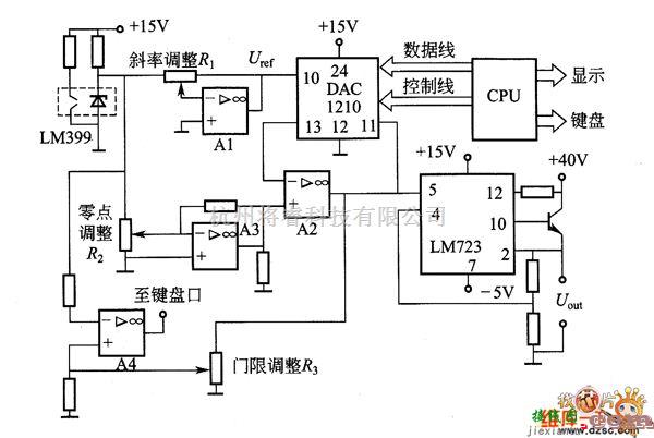 电源电路中的KKBC－Ⅱ型可编程电源的原理电路图  第1张