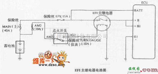 金杯中的金杯海狮客车EFI主继电器电路图  第1张