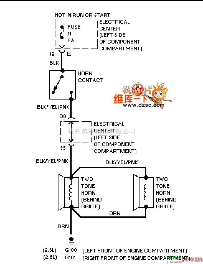 奔驰中的奔驰190E 喇叭电路图  第1张