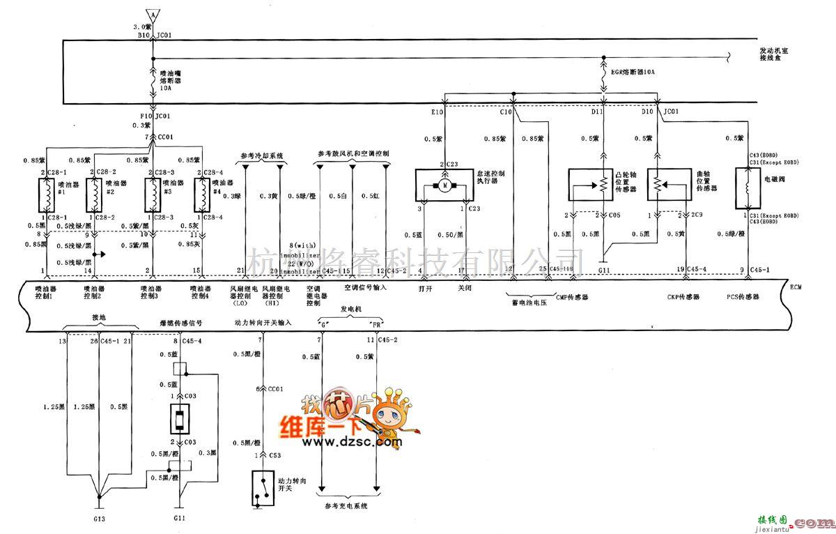 现代中的北京现代桑纳塔MFI控制系统（DOHC、M/T）电路图（一）  第1张