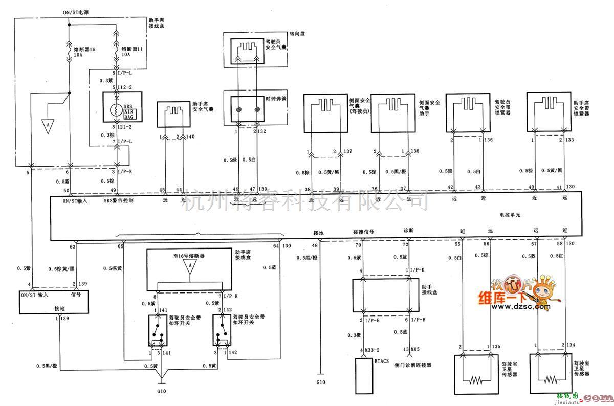 现代中的北京现代桑纳塔安全气囊系统电路图  第1张