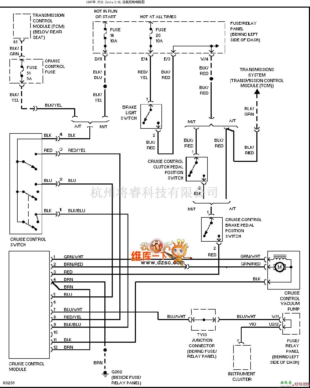 大众（一汽）中的97大众捷达2.0L 巡航控制电路图  第1张