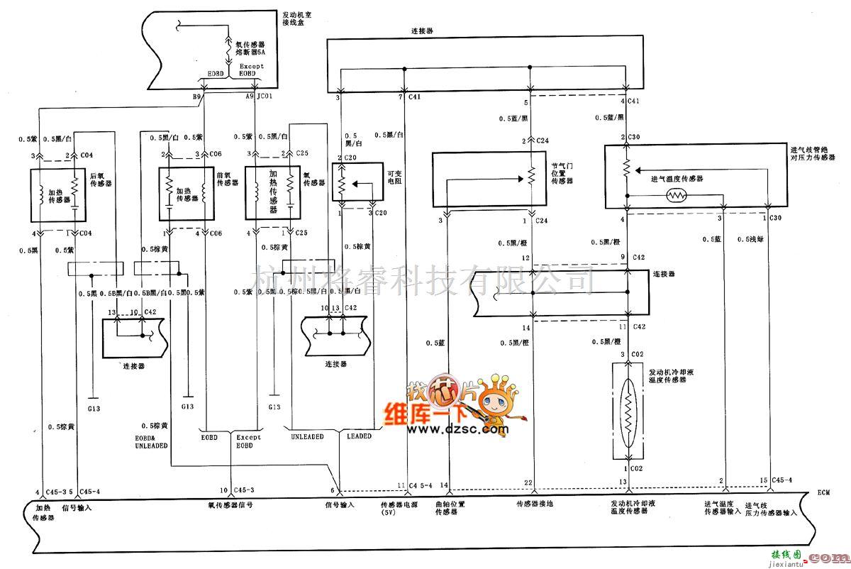 现代中的北京现代桑纳塔MFI控制系统（DOHC、M/T）电路图（三）  第1张