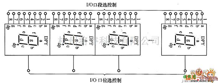 LED电路中的N位LED显示器的构成电路图  第1张