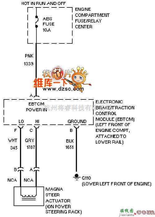 凯迪拉克中的凯迪拉克 deville 电控动力转向电路图  第1张