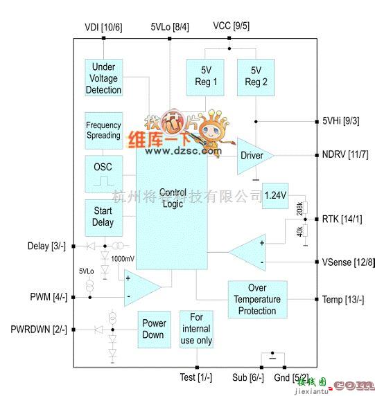 LED电路中的PR4101方框电路图  第1张