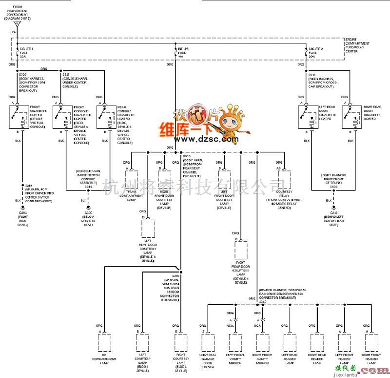 凯迪拉克中的凯迪拉克 deville 电源分配电路图5  第1张