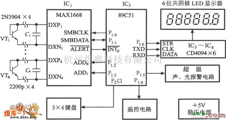 传感器单片系统应用方案中的MAX1668与89C51构成的多通道温度巡回检测系统电路图  第1张